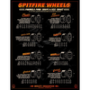 Spitfire Skateboard Wheels 99DU Burner Multi 54mm