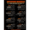 Spitfire Formula Four Wheels Lock-In Full 99 54MM White