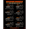 Spitfire Formula Four Wheels Radial Radial 97 Full 54mm - White