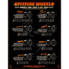 Spitfire Formula Four Wheels Conical Full 99DU 54 MM - White/Blue