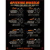 Spitfire Skateboard Wheels 99DU Burner Multi 53mm